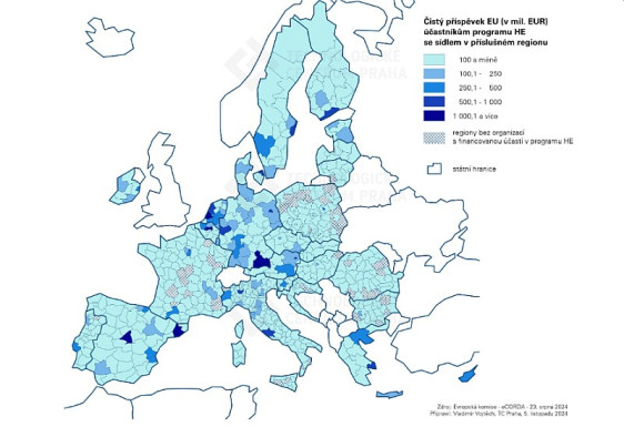 Atlas Horizontu Evropa: Účast regionů v rámcovém programu