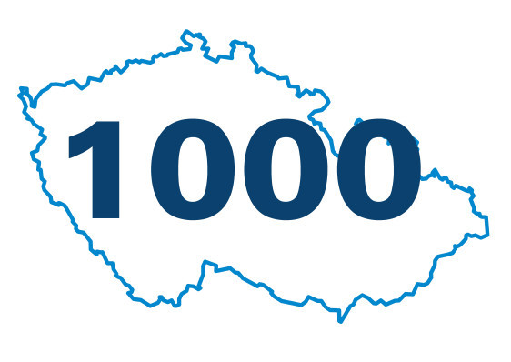 Česko má již přes 1000 financovaných účastí v programu Horizont Evropa